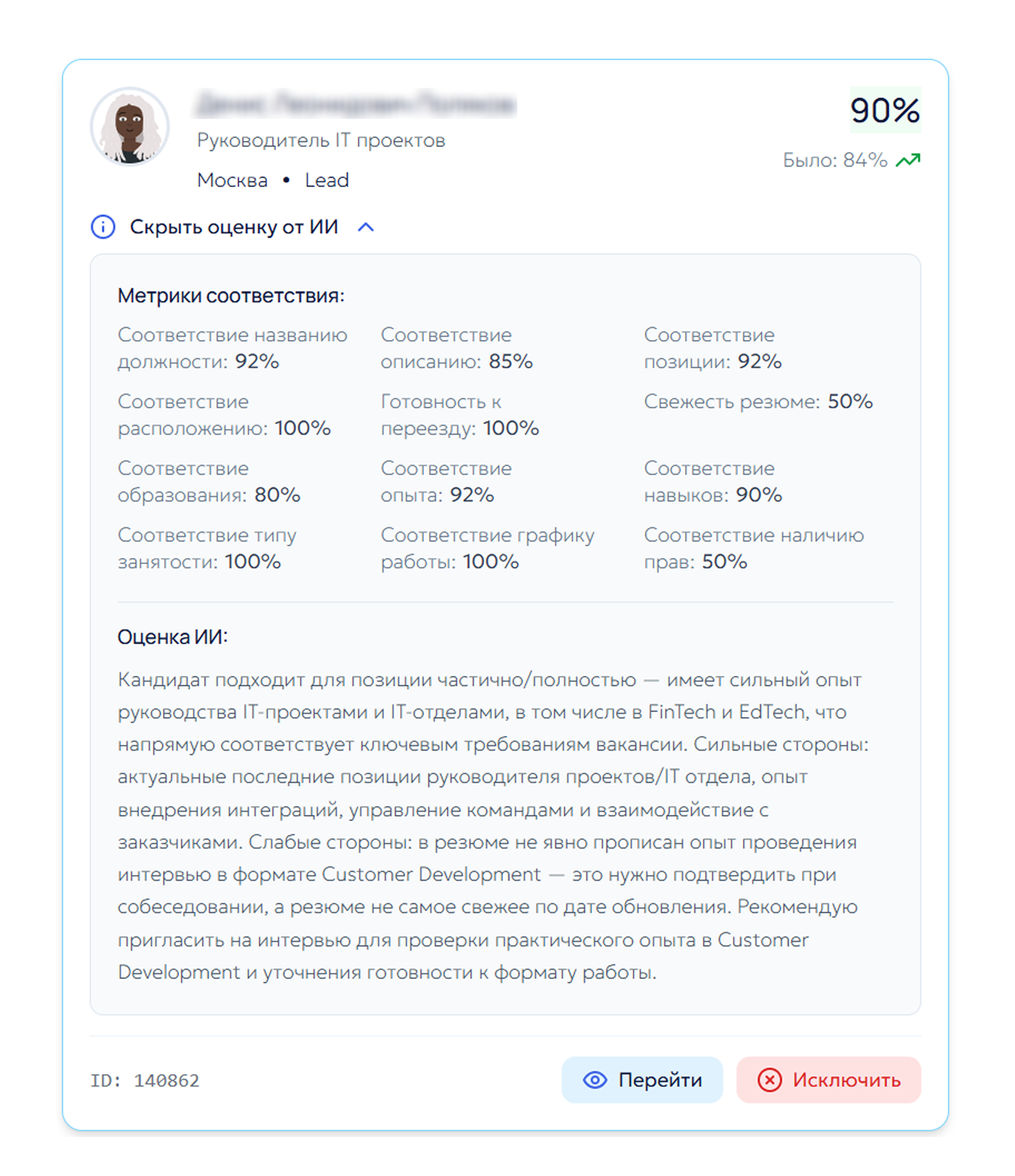 Карточка кандидата с оценкой